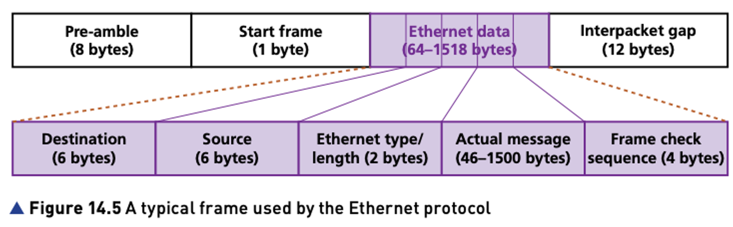 Alt text